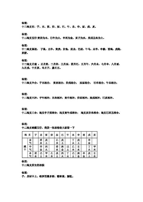 江氏小六壬|江氏小六壬教程7：快速记忆八卦方位等含义的方法